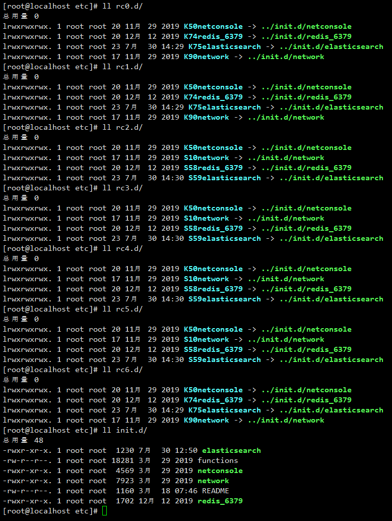 Ubantu self-starting script - Programmer Sought