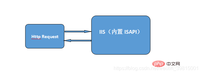 ここに画像の説明を挿入