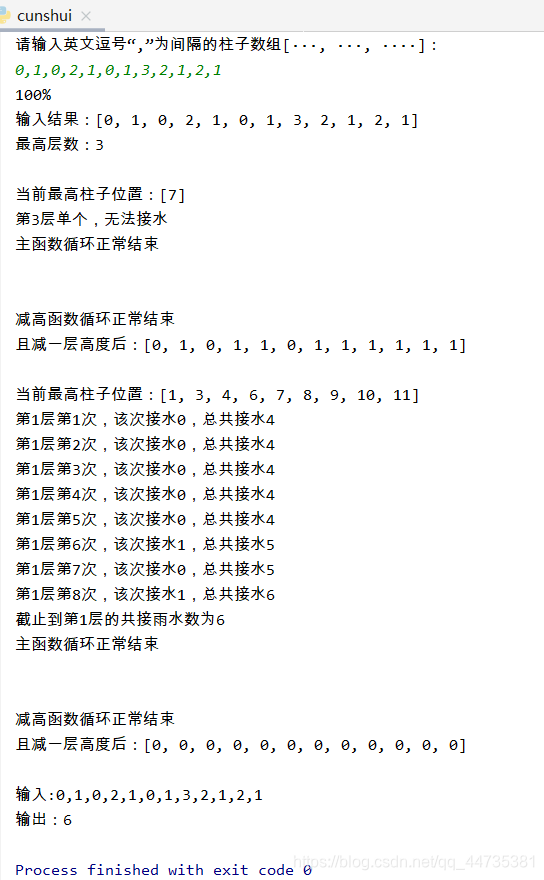 雨水简谱_雨水我问你简谱(2)