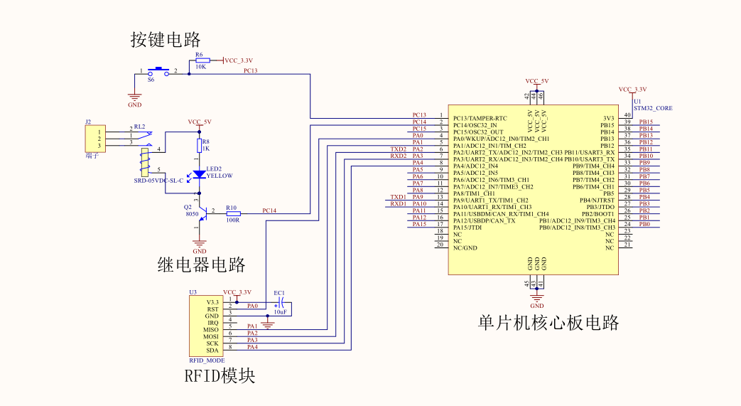 å¨è¿éæå¥å¾çæè¿°