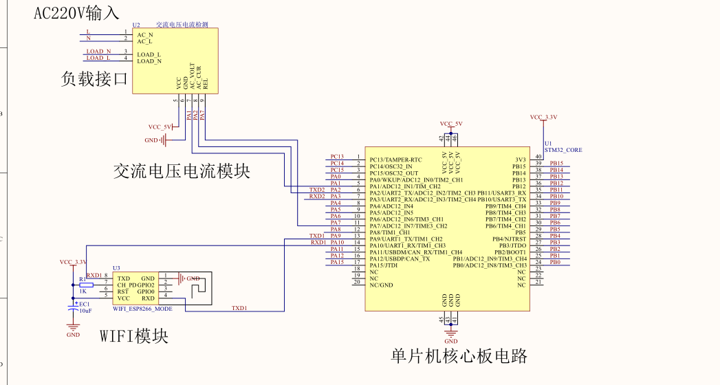 å¨è¿éæå¥å¾çæè¿°