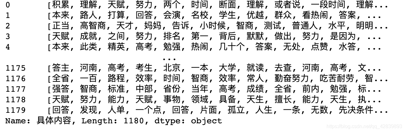 文本信息挖掘之词云 Lda主题模型 排名在前1 的高中生是靠天赋还是靠努力 知乎 Qq 4293的博客 Csdn博客 文本信息挖掘之词云 Lda主题模型 排名在前1 的高中生是靠天赋还是靠努力 知乎 Qq 4293的博客 Csdn博客