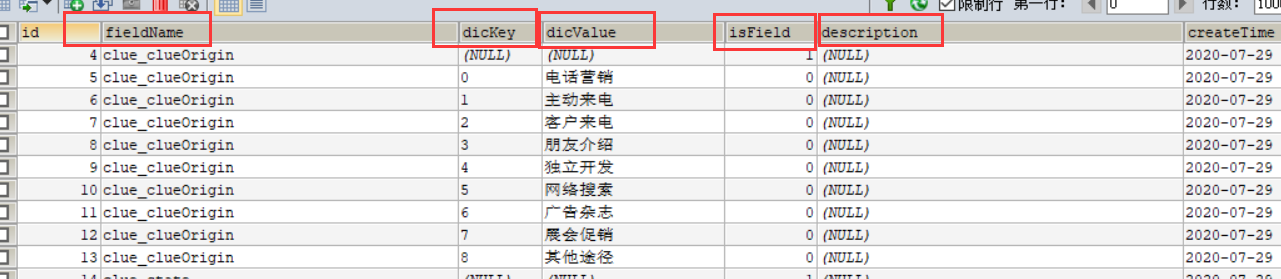 一篇关于》数据字典在web系统中应用》实践_web管理系统数据字典-CSDN博客