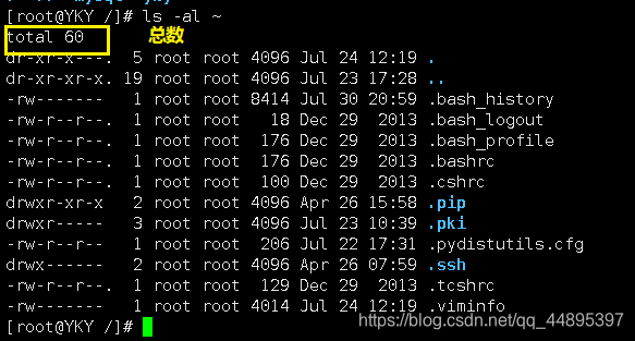 Linux系列第二谈（开机关机、Linux中的文件、目录管理、基本属性）爱上java的小游子-