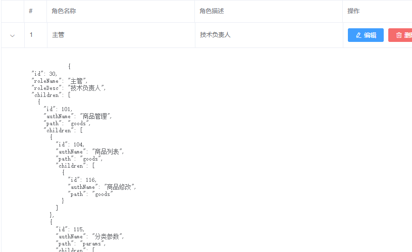 前端学习（1924）vue之电商管理系统电商系统之权限的渲染方式