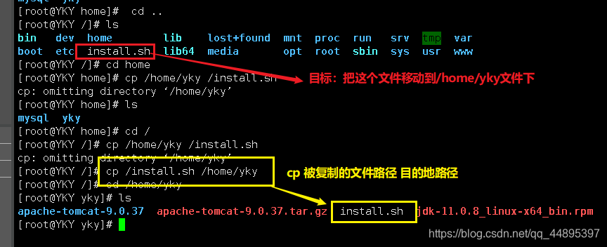 Linux系列第二谈(开机关机、Linux中的文件、目录管理、基本属性)爱上java的小游子-