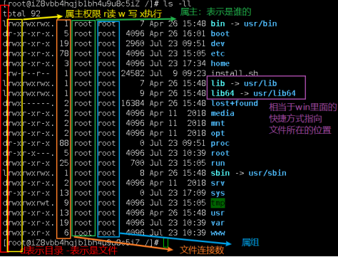 Linux系列第二谈（开机关机、Linux中的文件、目录管理、基本属性）爱上java的小游子-