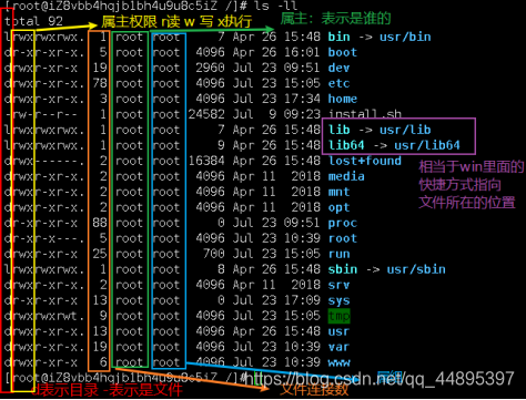 Linux系列第二谈(开机关机、Linux中的文件、目录管理、基本属性)爱上java的小游子-