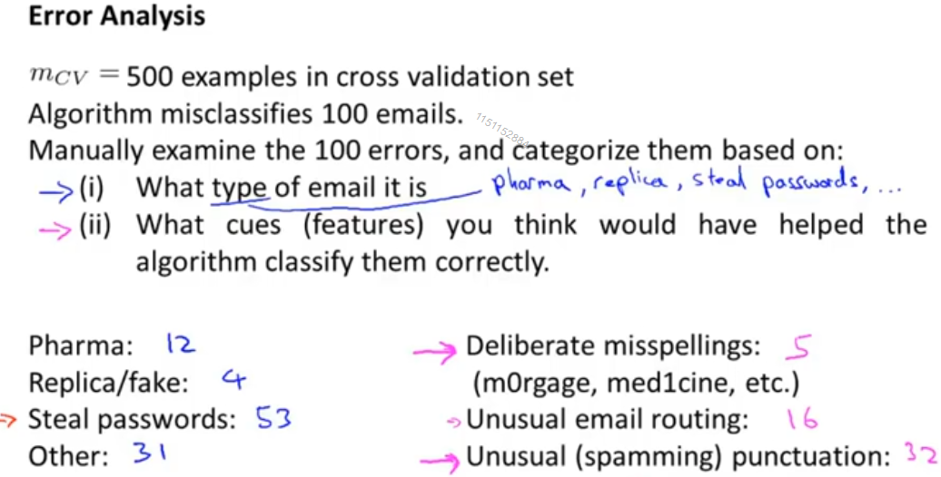 Machine learning system design Error analysis_machine learning system