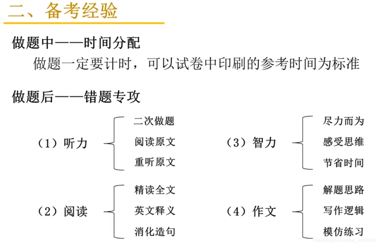 大学生英语竞赛 备考与应考经验 备考资料 修兮的博客 Csdn博客