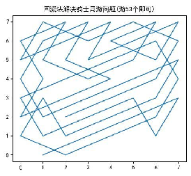 [外链图片转存失败,源站可能有防盗链机制,建议将图片保存下来直接上传(img-F9qsr00n-1596126554727)(en-resource://database/1047:0)]