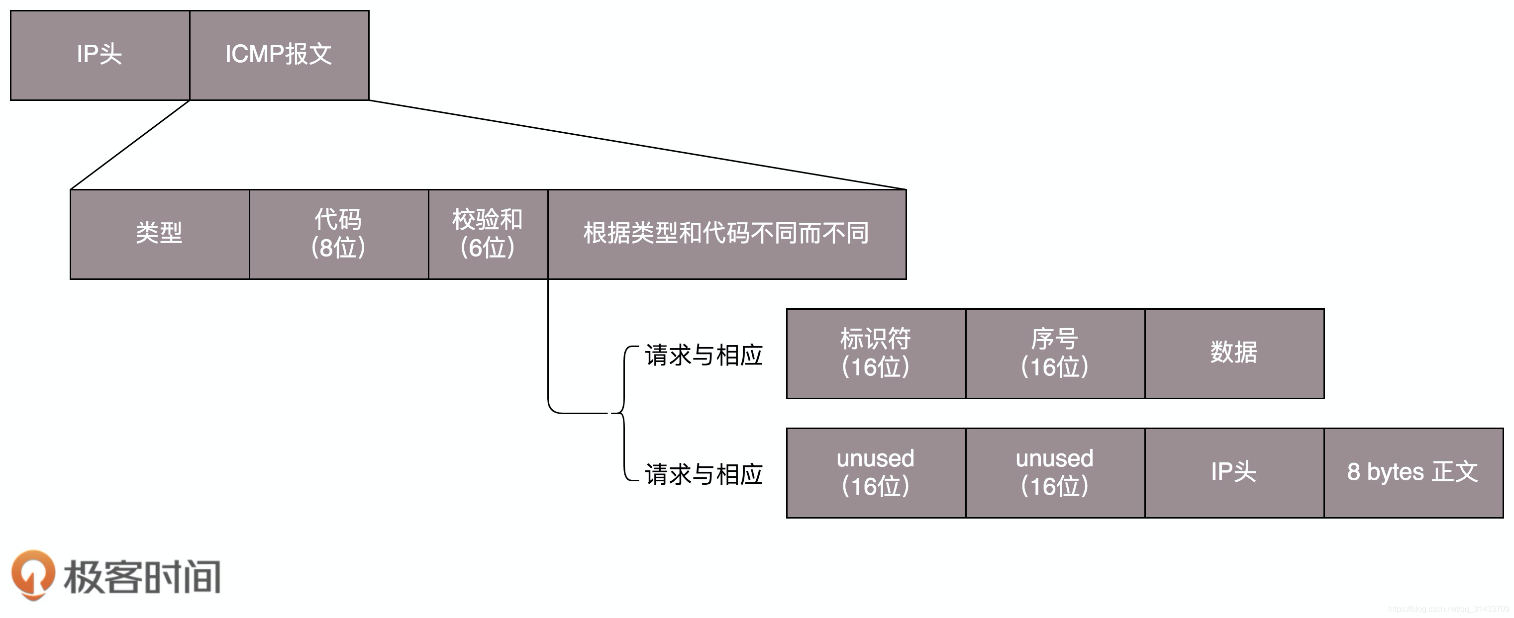 [image:DB955A72-1770-4394-90E0-706171A71F73-1669-0000DFB87D9D9805/201589bb205c5b00ad42e0081aa46fe2.jpg]