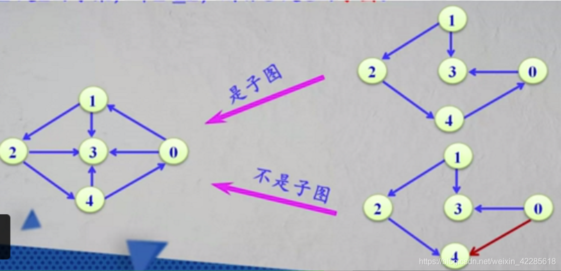 [外链图片转存失败,源站可能有防盗链机制,建议将图片保存下来直接上传(img-OvWh3Uen-1596136025545)(6A65C8F5B696429385D9ED7A65654C53)]