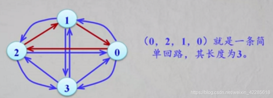 [外链图片转存失败,源站可能有防盗链机制,建议将图片保存下来直接上传(img-MwiDkZx9-1596136025547)(642184E787F3422FBDFF06F65383CF92)]