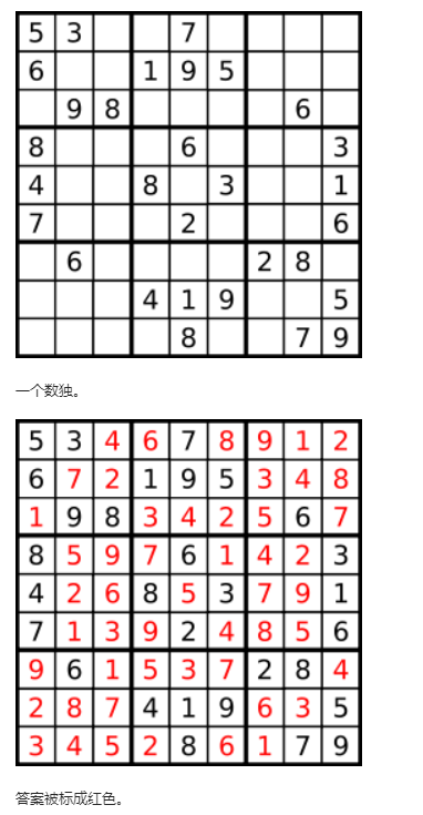 LeetCode算法 —— 解数独
