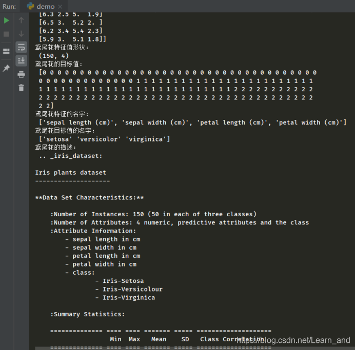 image processing tutorial using scikit-image — basic... Scikit-learn工具介绍:_scikit英文-CSDN博客