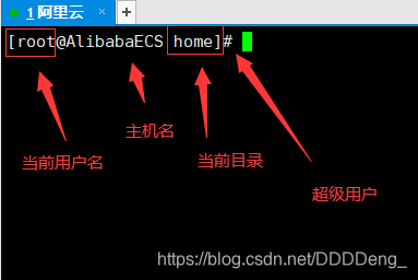 [外链图片转存失败,源站可能有防盗链机制,建议将图片保存下来直接上传(img-NrFuuI2a-1596161990865)(D:\我\MyBlog\狂神说 Linux.assets\image-20200730104154360.png)]