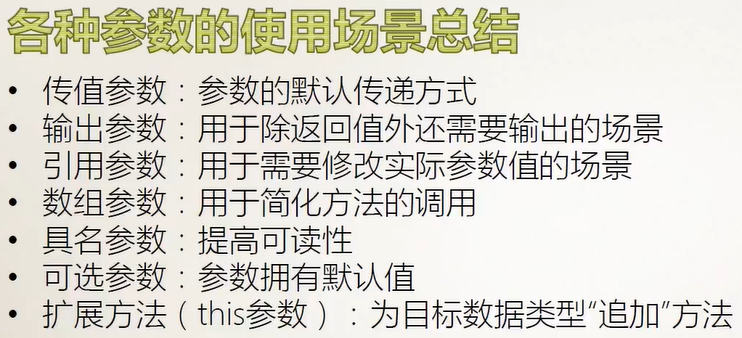 《C#入门详解》刘铁猛——Lesson18传值\输出\引用\数组\具名\可选参数、扩展方法