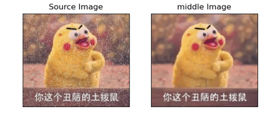 Python+opencv image processing six: image smoothing - Programmer Sought