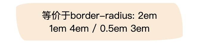 border-radius