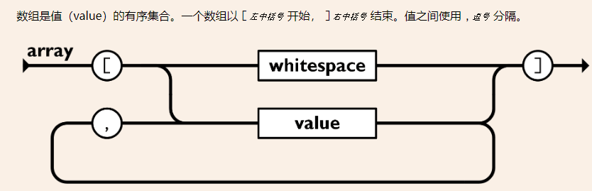 CGB2004-京淘项目Day04qq16804847的博客-