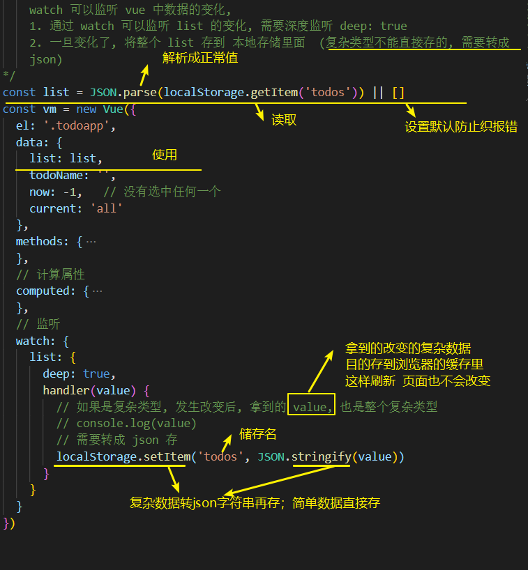 localStorage.getItem 往浏览器里面储存数据到本地localStorage