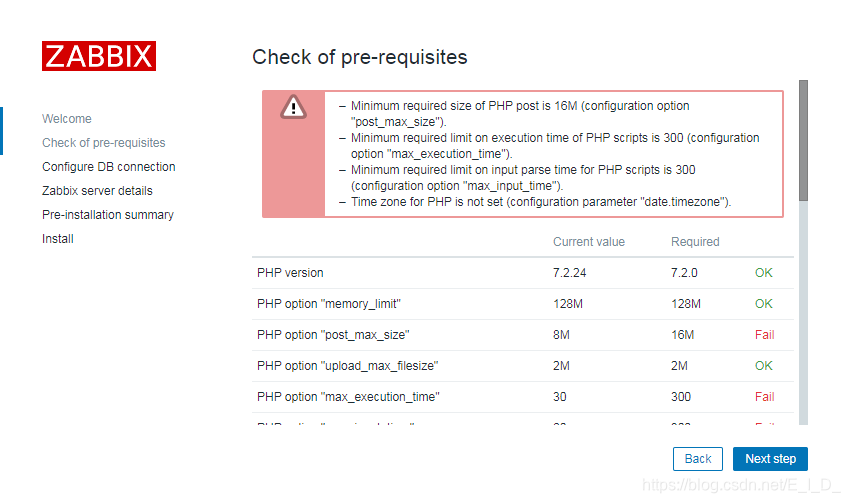 check  of pre-requisites