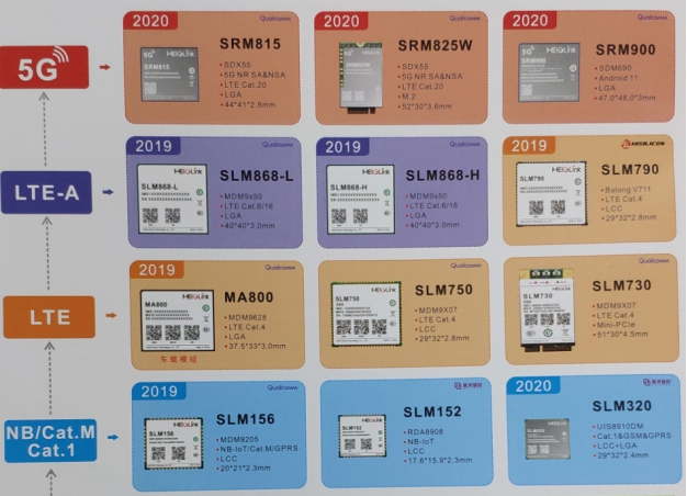 2020年第14届国际物联网展观感XiuHuaWu的有趣博客-