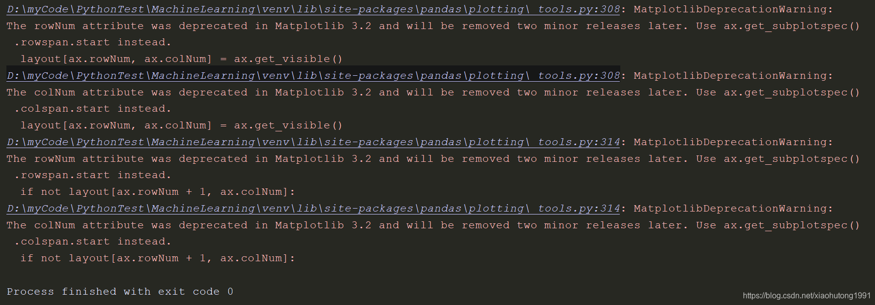 The Rownum Attribute Was Deprecated In Matplotlib 3 2 And Will Be Removed Twominorreleaseslater降低版本 小胡同1991的博客 Csdn博客 The Support For Qt4 Was Deprecated In Matplotlib 3