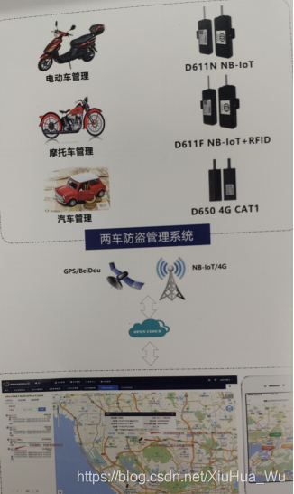 2020年第14届国际物联网展观感XiuHuaWu的有趣博客-