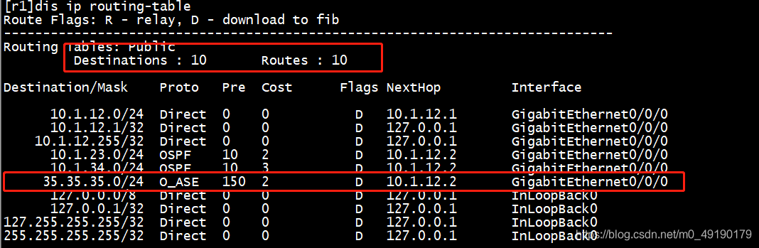 ospf引入外部rip/路由聚合/虚链接实验