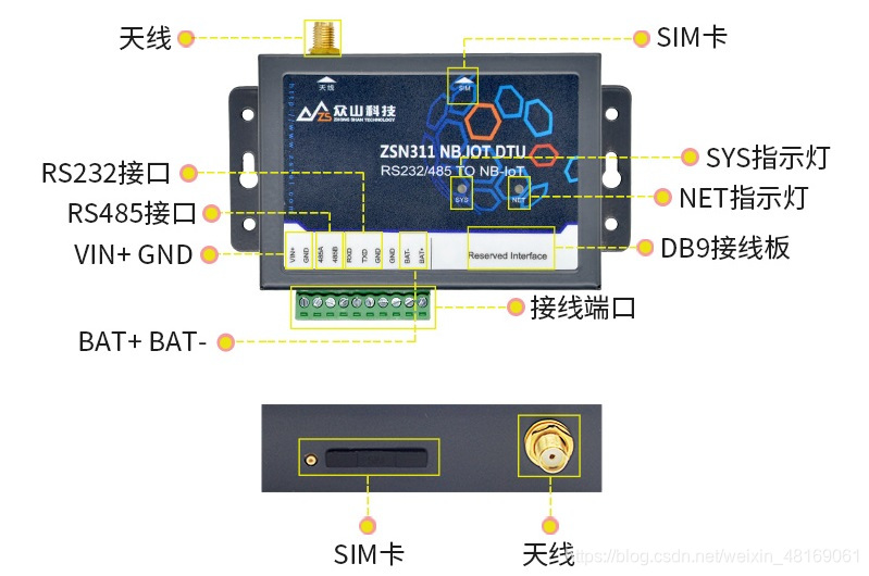 NB-IoT DTU是什么NB-IoT的优势有哪些