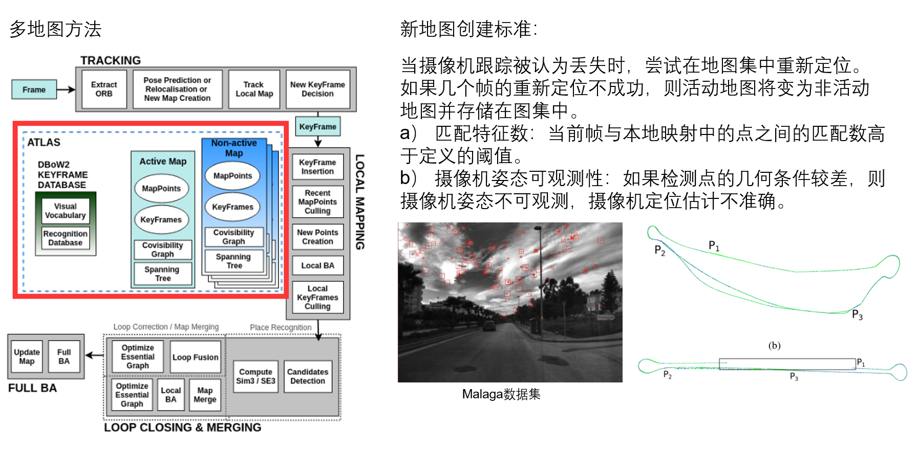 keil 5 framework cubemx.pdsc is missing