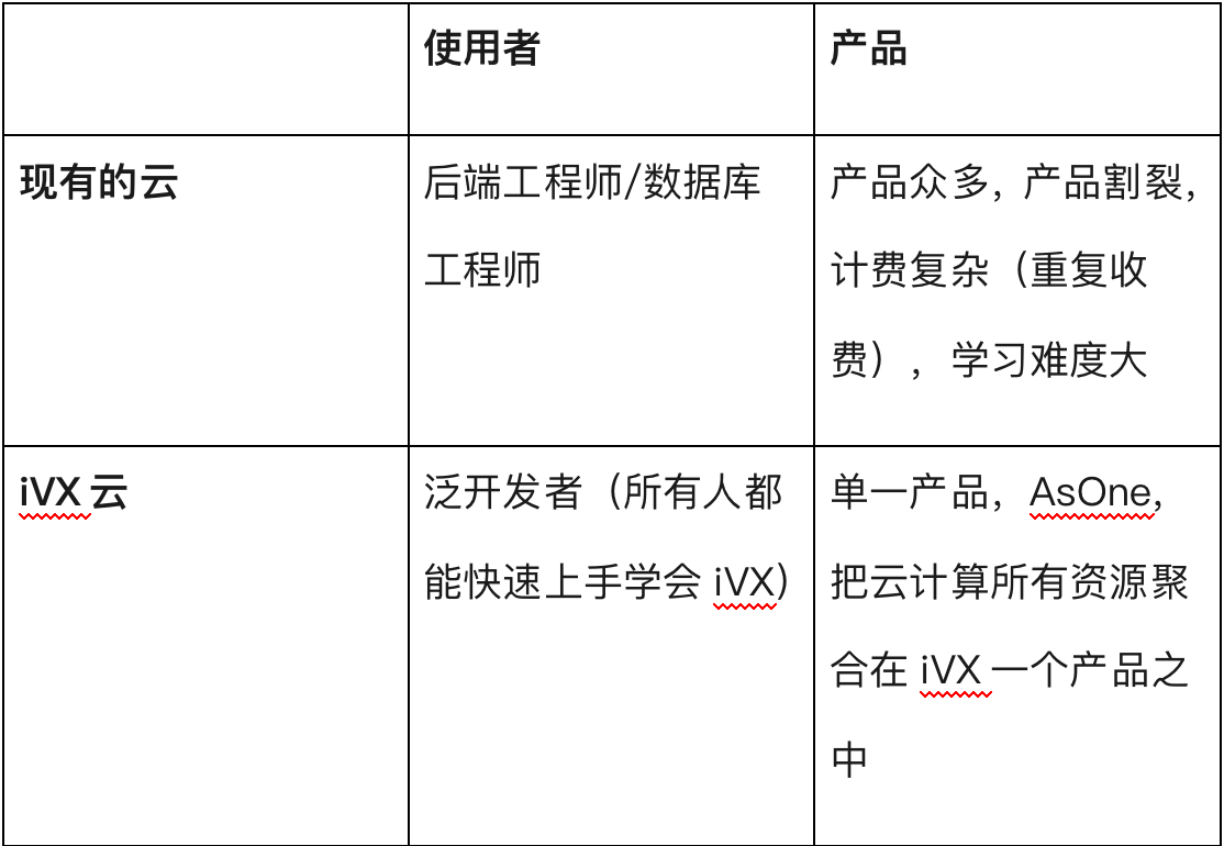 包含快三编程语言的词条 包罗
快三编程语言的词条（包罗快三编程语言的词条有哪些） 编程