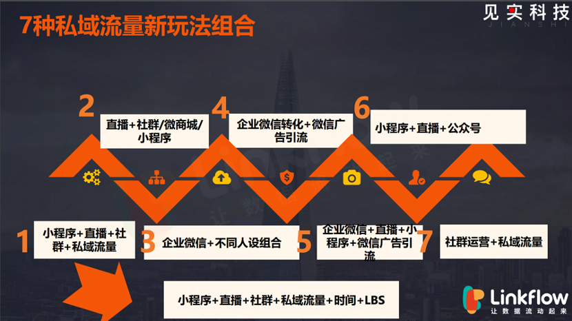 微信小程序小游戏开发源程序_微信小程序游戏源码开源_小程序开源源码