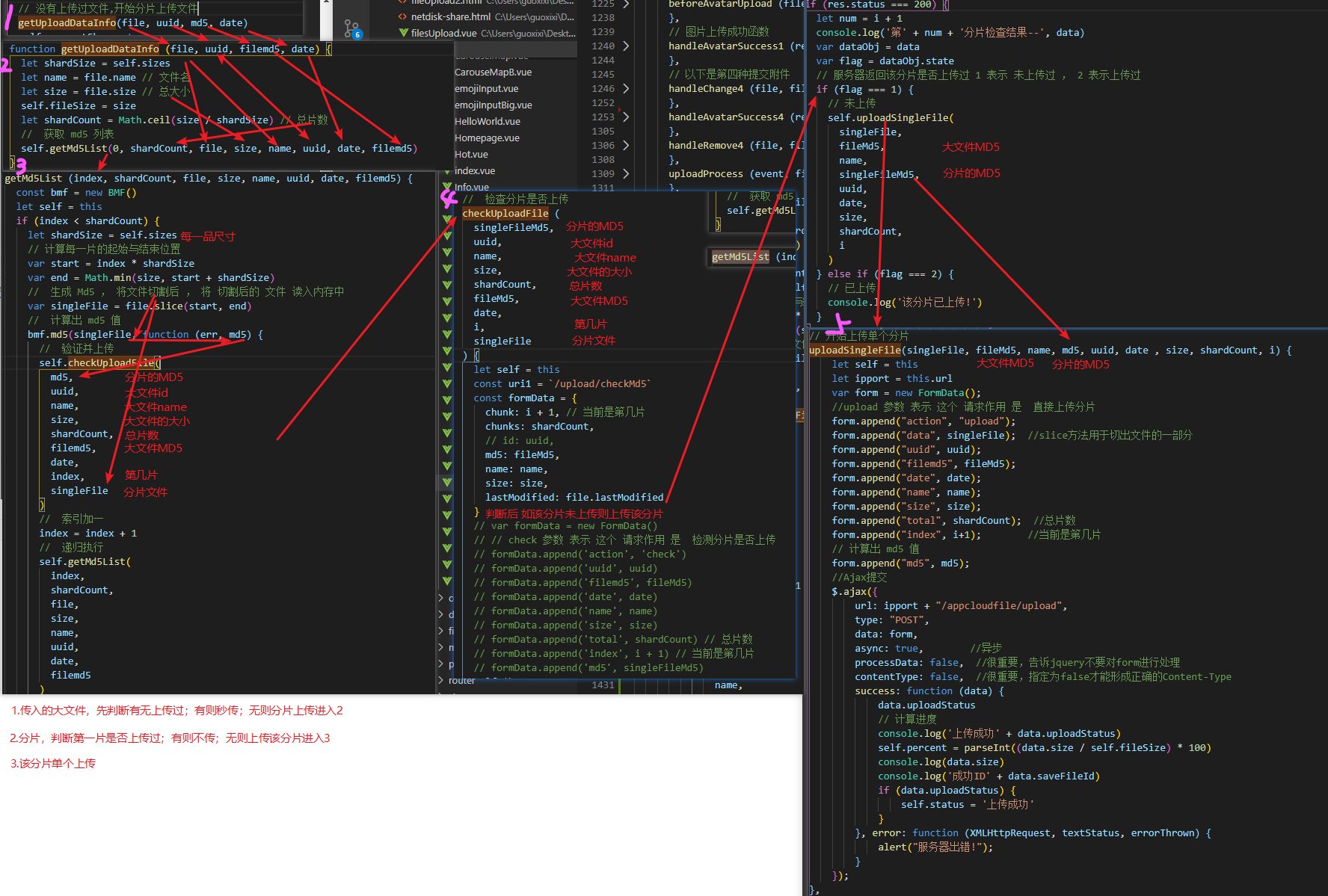 vue+element-ui大文件的分片上传和断点续传js-spark-md5和browser-md5-file