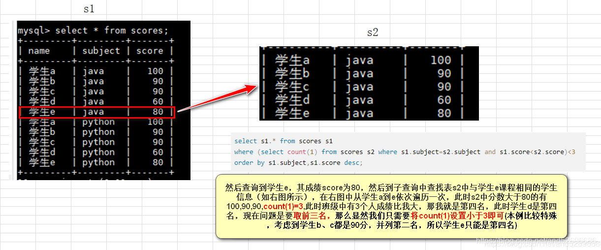 score什么意思 _underscore什么意思-第2张图片-潮百科 score什么意思 _underscore什么意思-第2张图片-潮百科