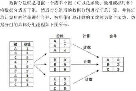 watermark,type_ZmFuZ3poZW5naGVpdGk,shadow_10,text_aHR0cHM6Ly9ibG9nLmNzZG4ubmV0L3dlaXhpbl80MzU4NTcxMg==,size_16,color_FFFFFF,t_70