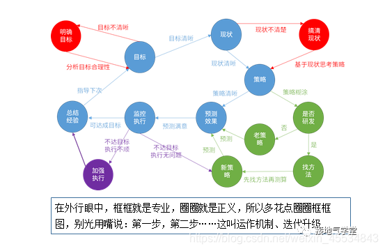 ここに画像の説明を挿入