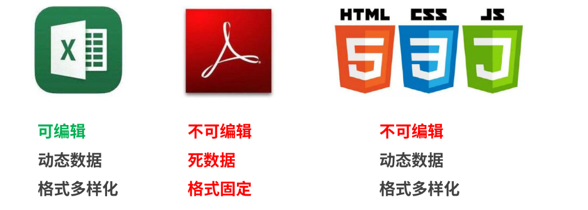 [外链图片转存失败,源站可能有防盗链机制,建议将图片保存下来直接上传(img-kWuF9Xj1-1596206979036)(./img/1.png)]