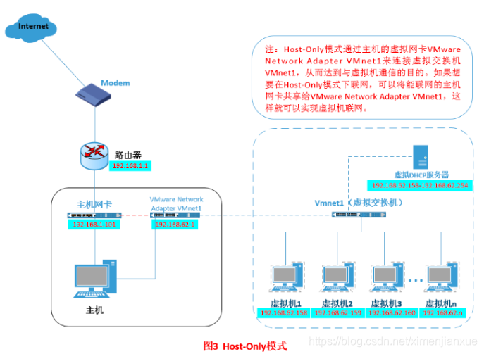 地下钱庄运营模式图,地下钱庄运营模式图片