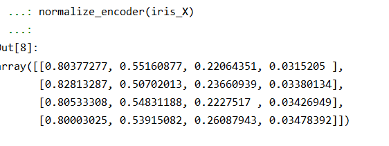 python常见的数据预处理的方法preprocessing模块_python preprocessing-CSDN博客