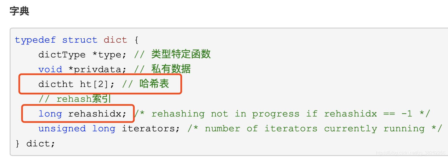 Hash Rehash redis中的hash扩容渐进式rehash过程_redis:hash的rehash过程-CSDN博客