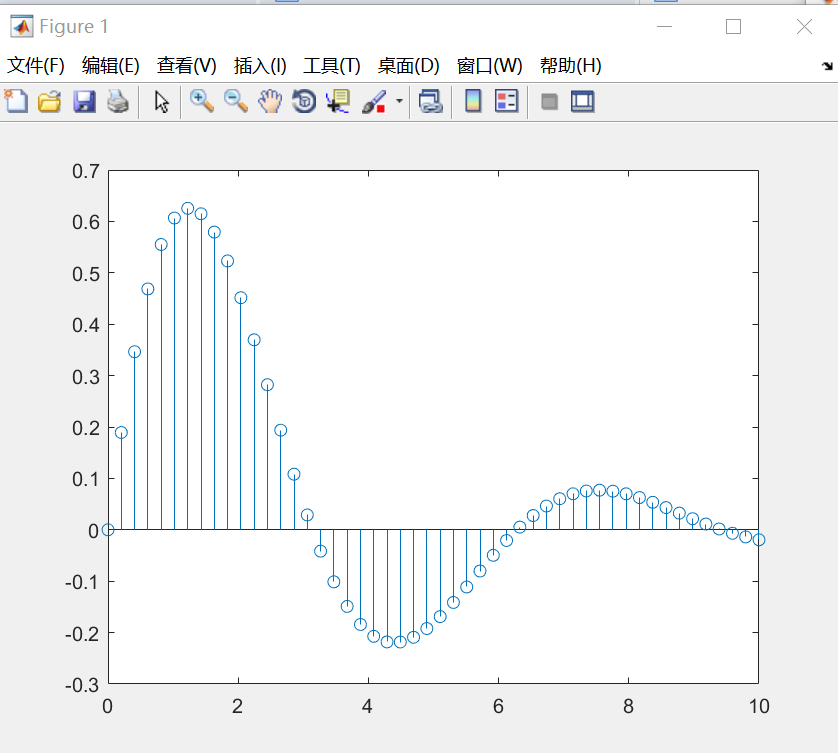 python 图像切片_python 图像区域分割_python方括号切片