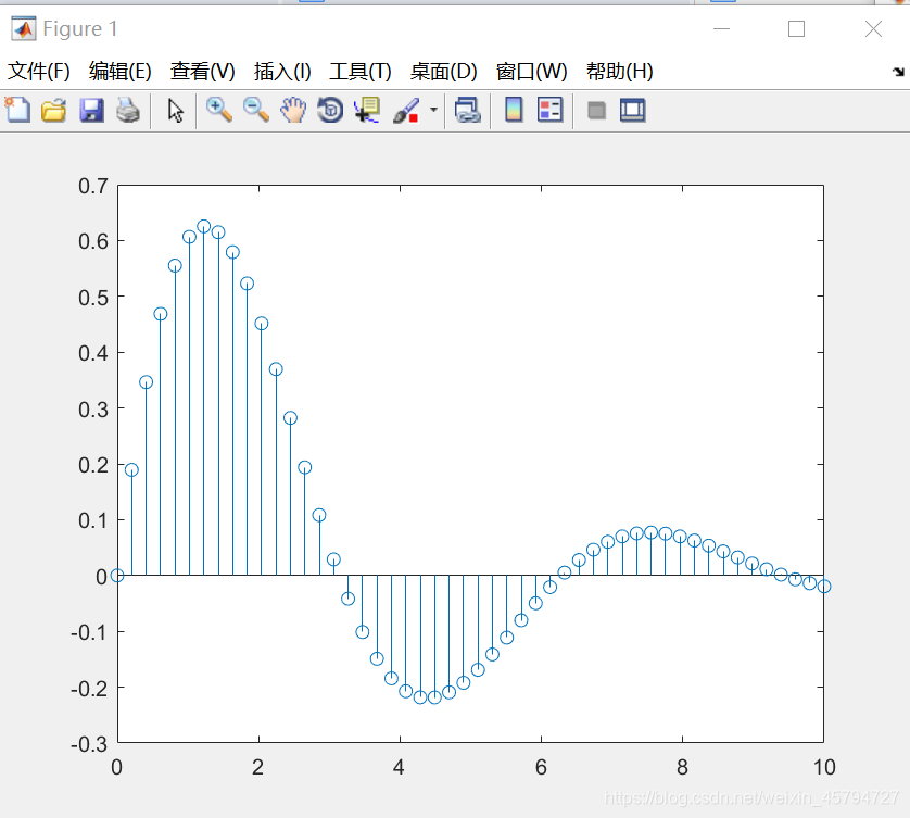 python 图像切片_python 图像区域分割_python方括号切片