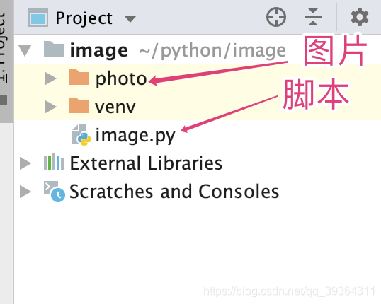 python测试上传图片接口---上传多张图片_python 接口发送多个图片代码-CSDN博客
