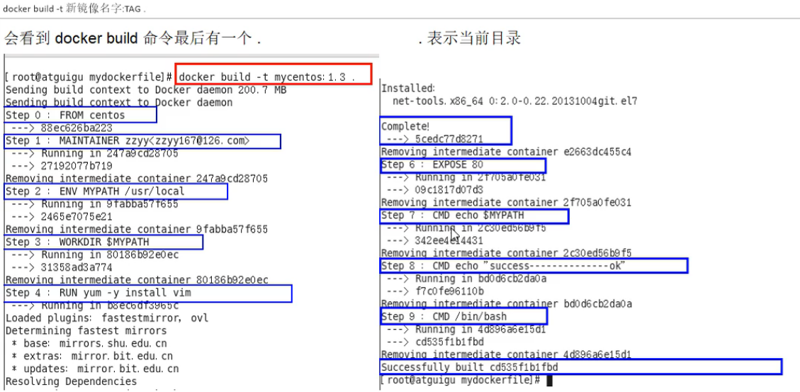 docker-centos-dockerfile-centos