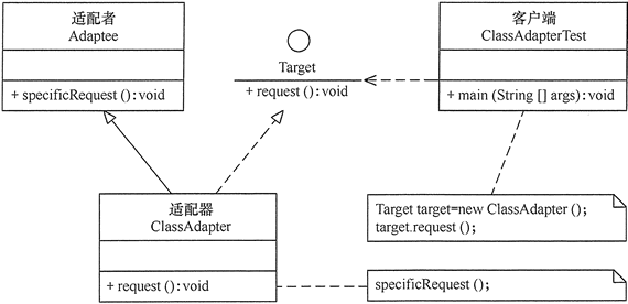 ここに画像の説明を挿入