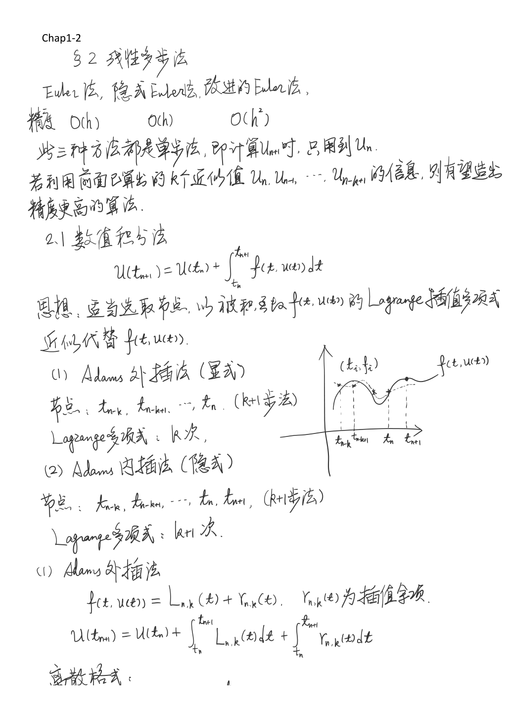 常微分方程初值问题——线性多步法matlab实现_张旭平matlab程序-CSDN博客