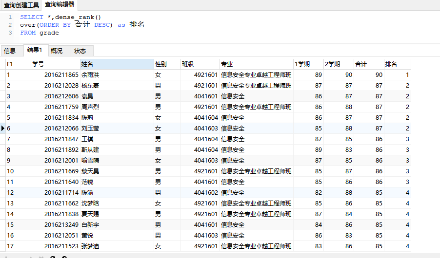 rank排名函数_三角函数(2)